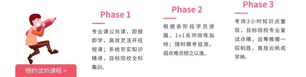 补弱培优，奋起直追看得见！