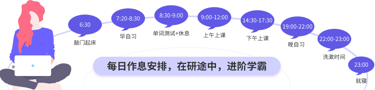 每日作息安排，在研途中，进阶学霸